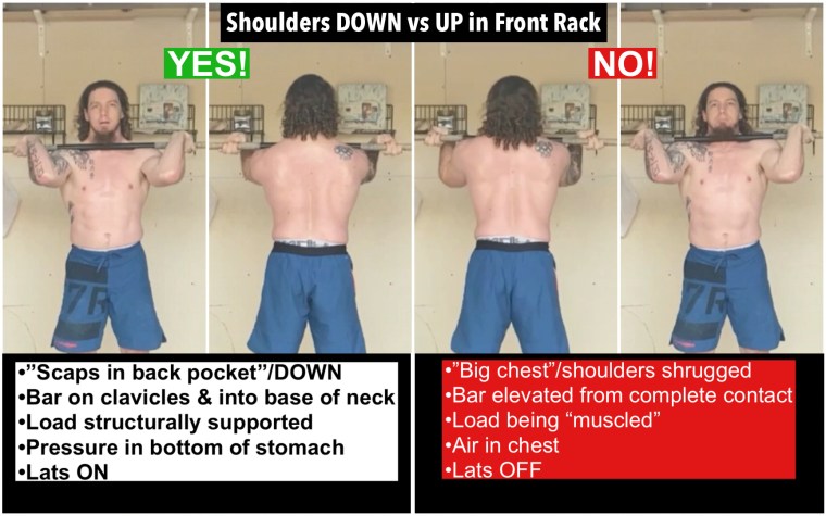 Front Rack Position: End Ranges and Application – Vaughn Weightlifting
